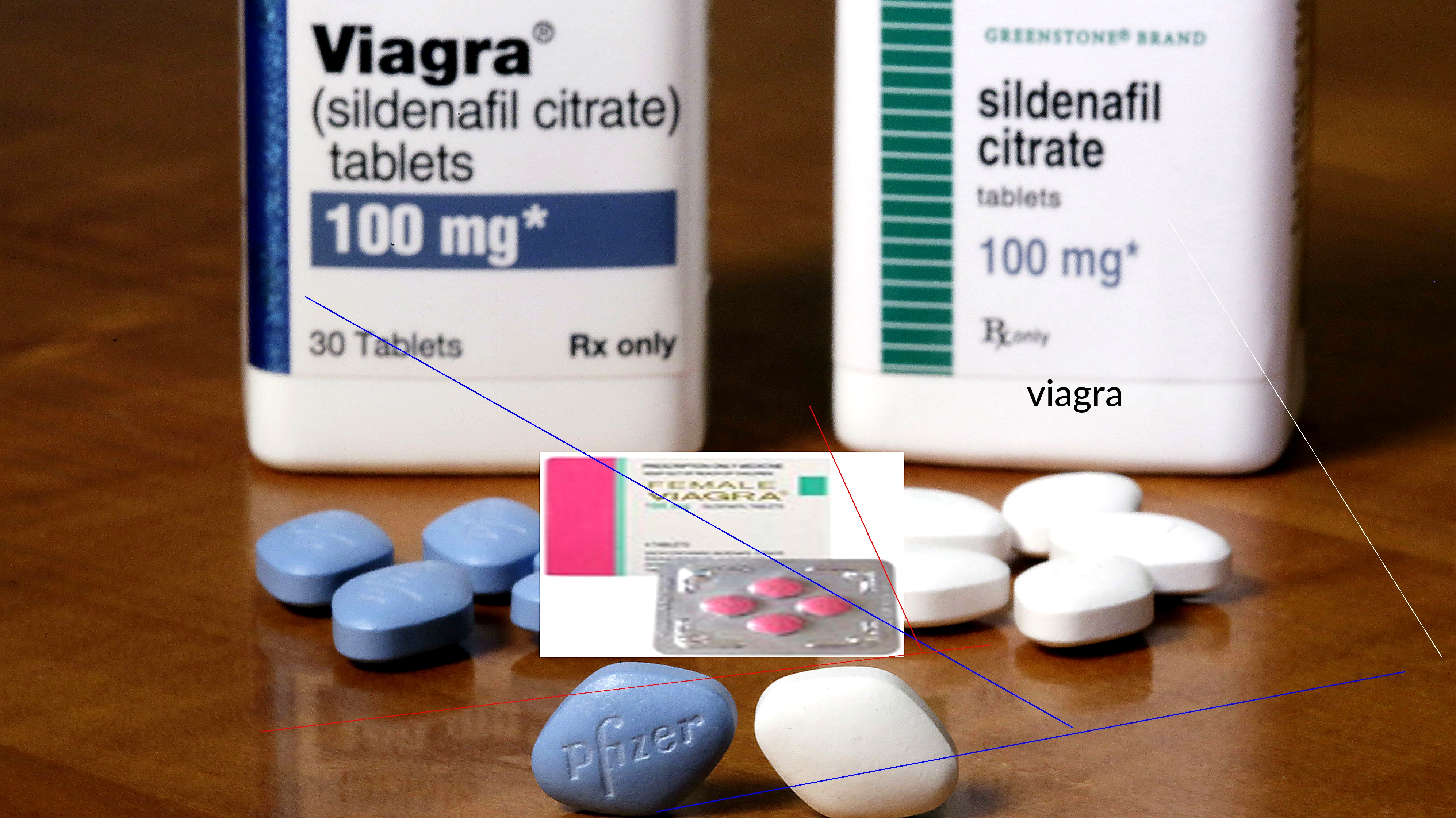 Viagra ou l'acheter